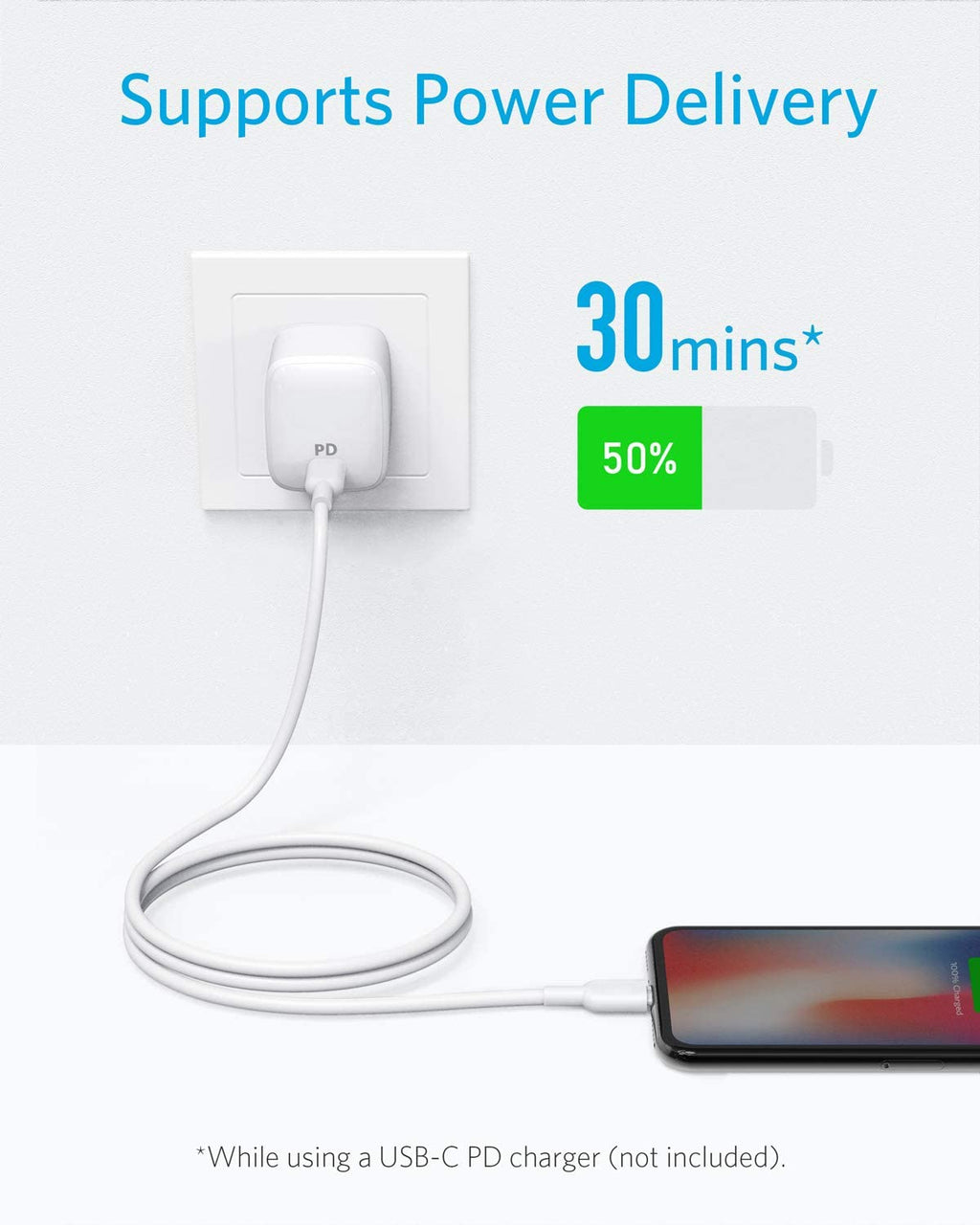Anker cable with Power Delivery for fast charging