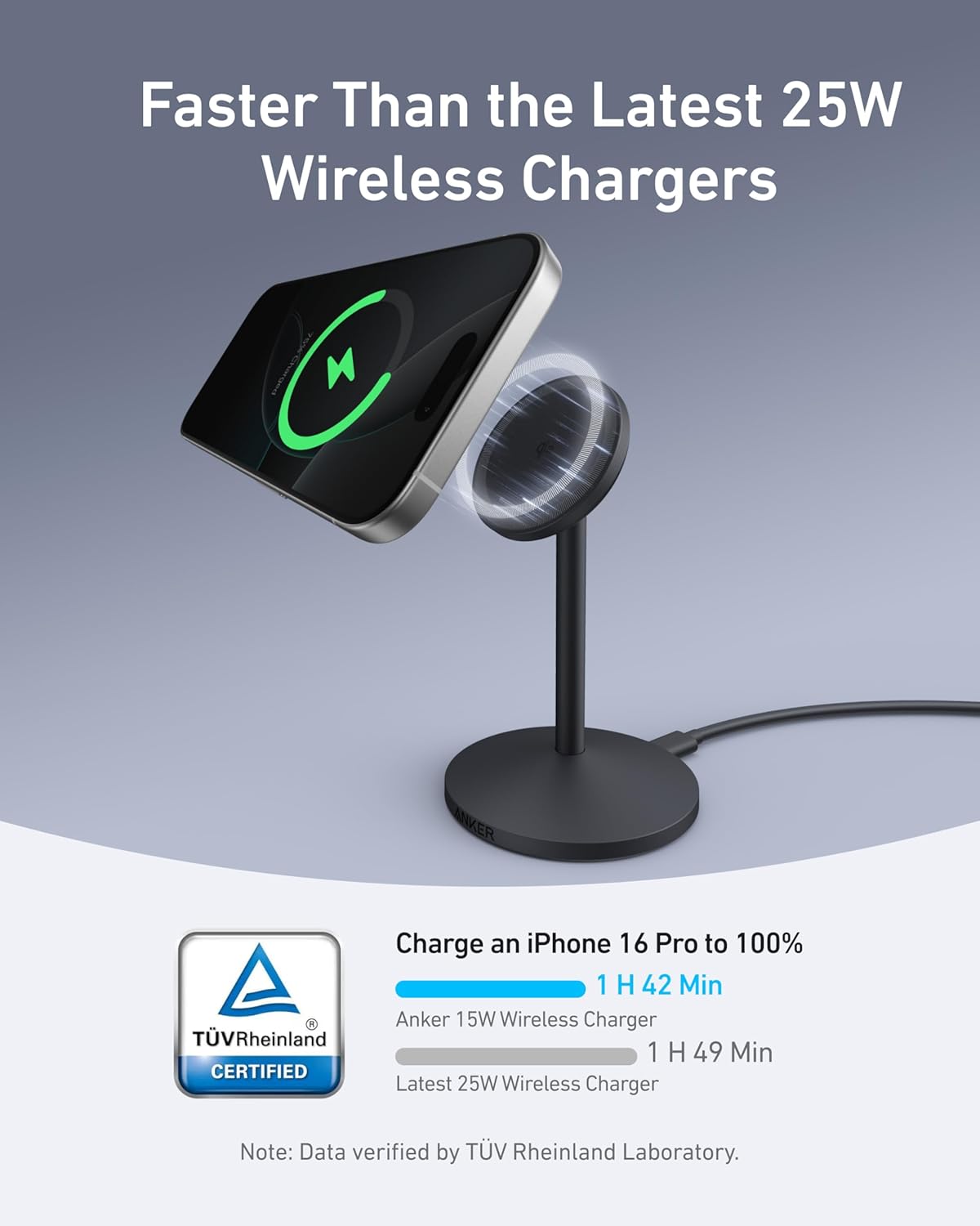 Anker MagGo iPhone 17 MagSafe Charger Compatible Stand (Qi2 15W,With Adapter)