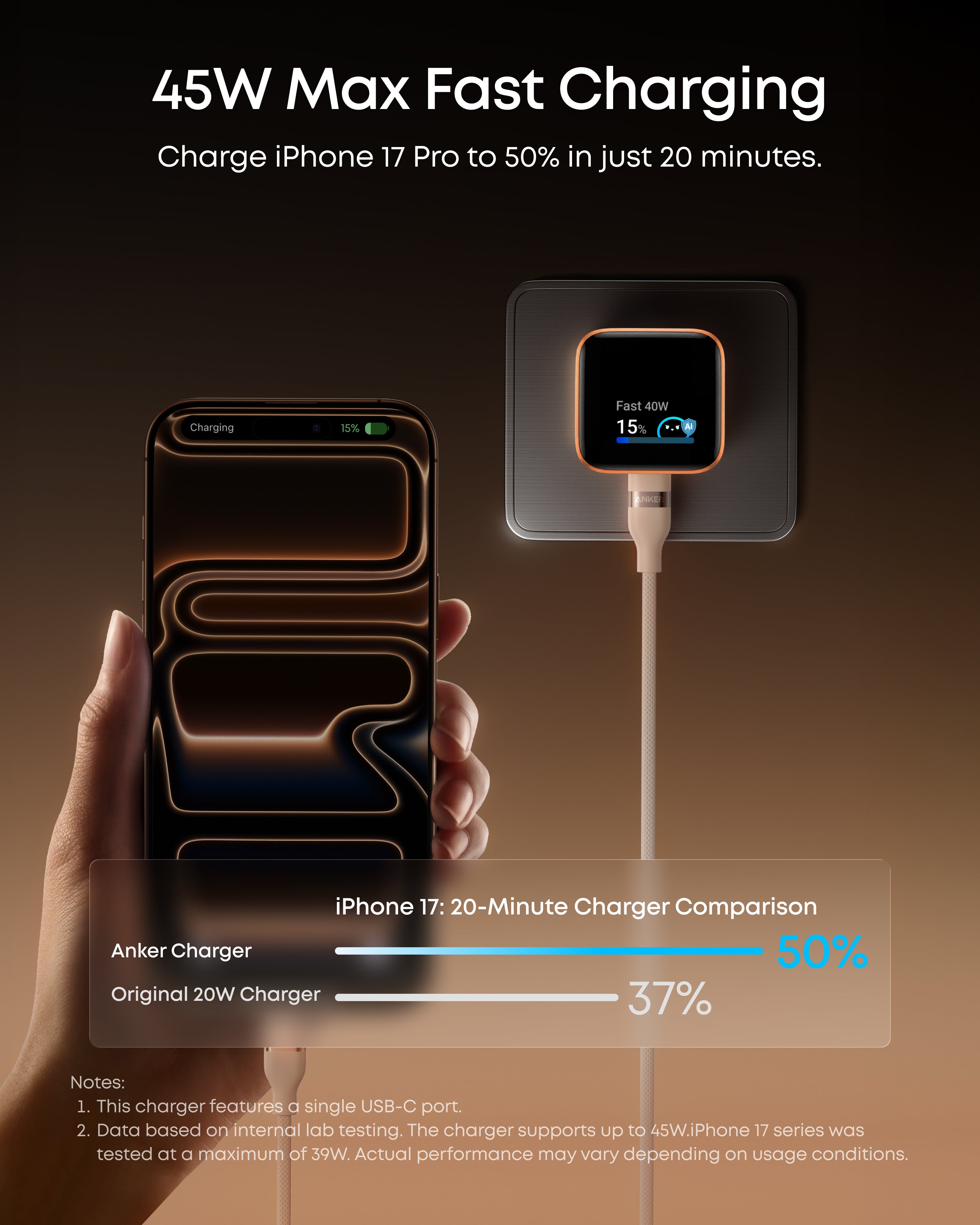 Anker Nano Charger (45W, Smart Display, 180° Foldable, 2-Pack)