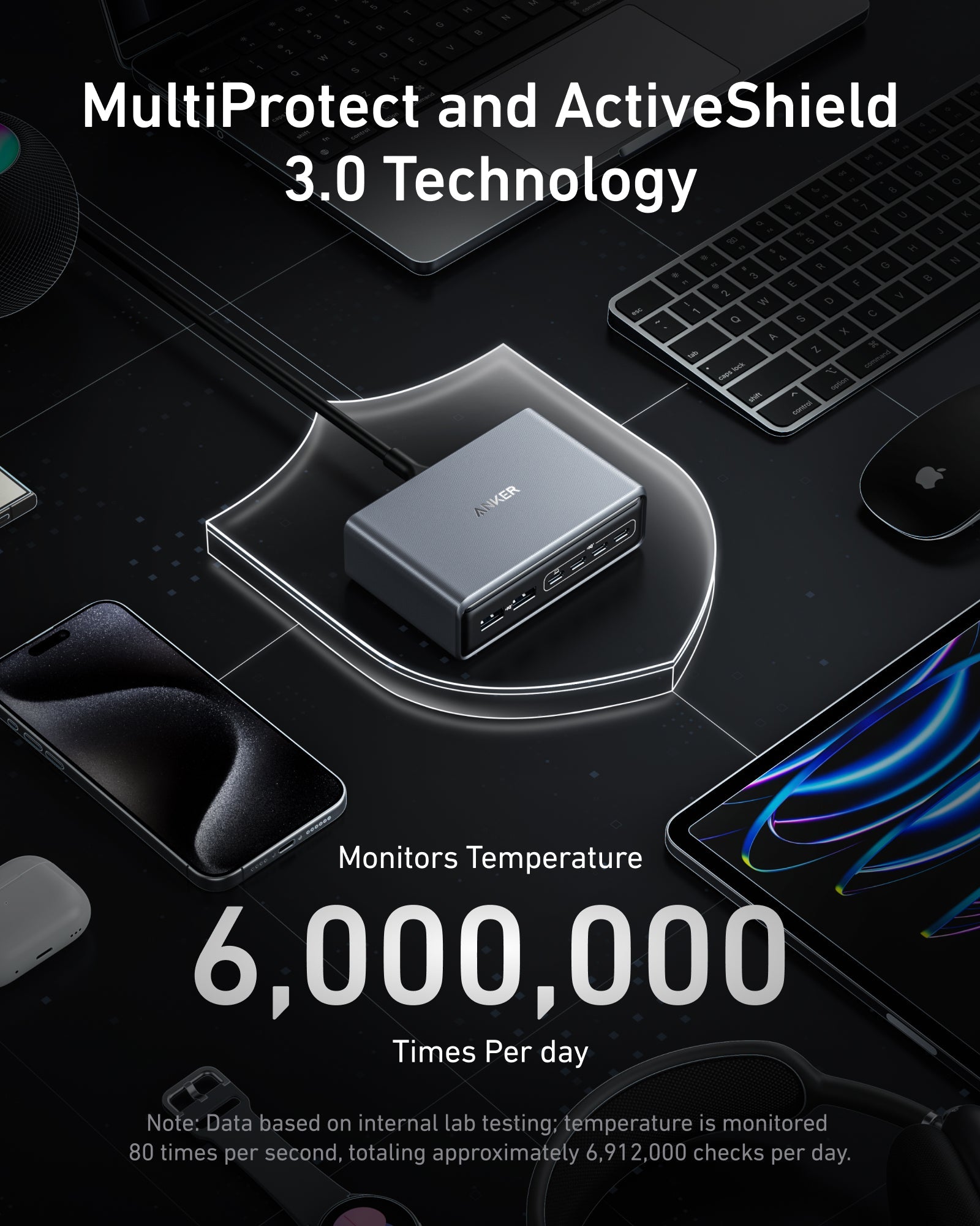 Anker Prime Power Bank (9.6K, 65W, Fusion) and Charger (200W, 6 Ports, GaN)