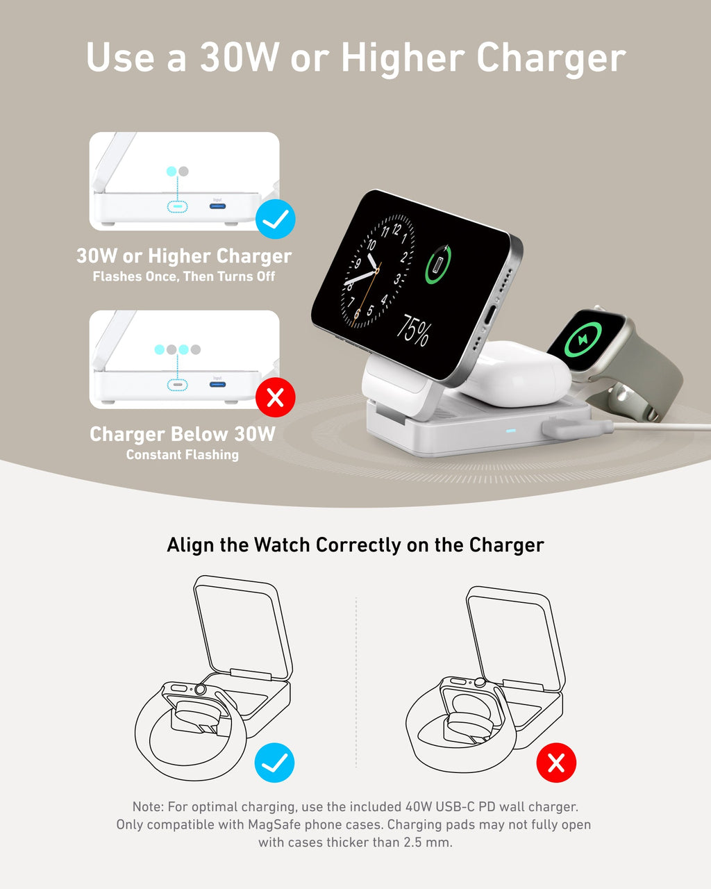 Anker with 30W charger and MagSafe watch alignment