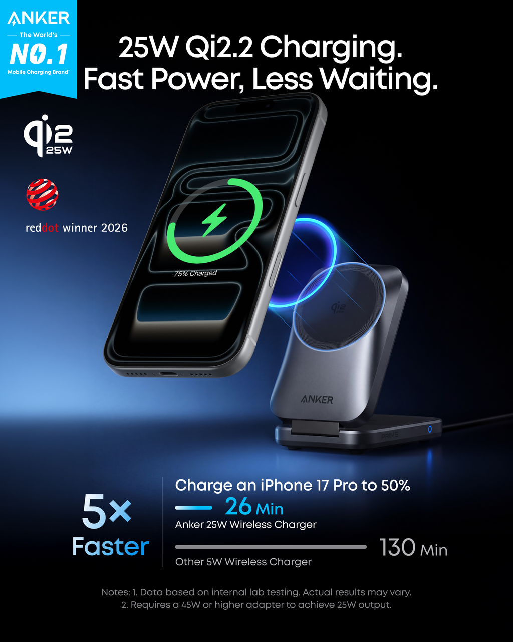Anker Prime Wireless Charging Station (3-in-1, MagGo, AirCool, Foldable)